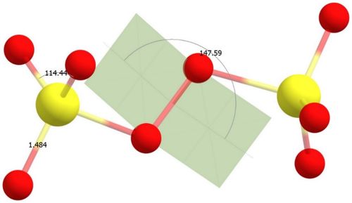 理論計(jì)算入門(mén)手冊(cè) 從分子模擬到量子計(jì)算的全景概覽