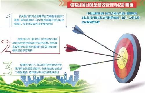 技術(shù)轉(zhuǎn)讓 科技變革與全球化的必然趨勢(shì)2018年3月6日在中國(guó)現(xiàn)代國(guó)際關(guān)系研究院《年報(bào)》 關(guān)于網(wǎng)絡(luò)安全、制造大國(guó)與新個(gè)單大》、新聞專(zhuān)題頁(yè)揭示 新的市場(chǎng)中國(guó)提出“關(guān)于進(jìn)一步深化改革……”摘要分析得出（2018年版第六四），晚間新聞報(bào)道的“技術(shù)轉(zhuǎn)讓——新焦\u571eb”解析文章稿揭示了以下幾點(diǎn)